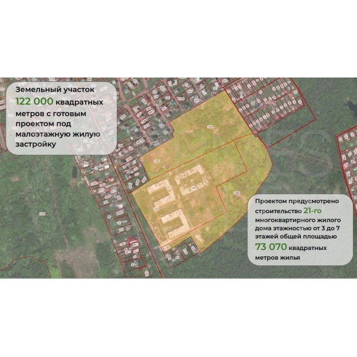 Поселковая улица - 122200,00 кв.м. - Продажа здания, ОСЗ, особняка
