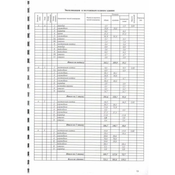 Киевского Вокзала площадь, д 1А - 723,00 кв.м. - Продажа здания / особняка в ЦАО