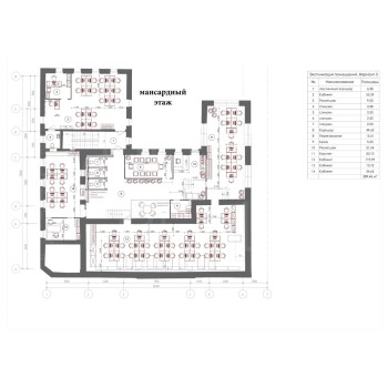 Донская улица, 7с3 - 1400,00 кв.м. - Продажа здания / особняка в ЦАО
