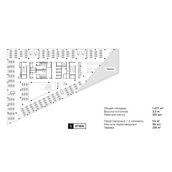 Хорошевское шоссе, 38А - 11064,00 кв.м. - Продажа здания / особняка в САО