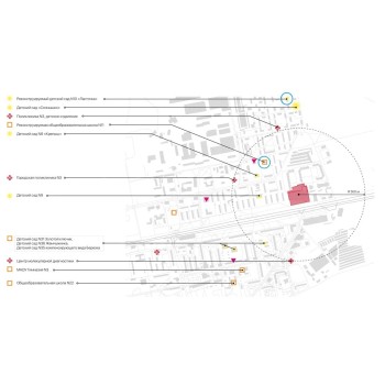 Энтузиастов шоссе, 79 - 80000,00 кв.м. - Продажа здания / особняка в НАО