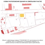 2-й Лихачевский переулок, 8 - 2147,20 кв.м. - Аренда здания, ОСЗ, особняка