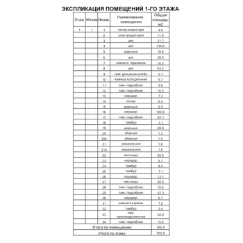 2-й Лихачевский переулок, 8 - 2147,20 кв.м. - Аренда здания / особняка в САО