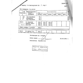 2-я Институтская улица, 7С2 - 348,80 кв.м. - Аренда здания / особняка в ЮВАО