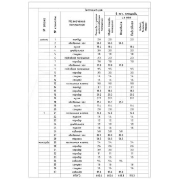 Каланчевский тупик, 9с2 - 498,00 кв.м. - Продажа здания / особняка в ЦАО