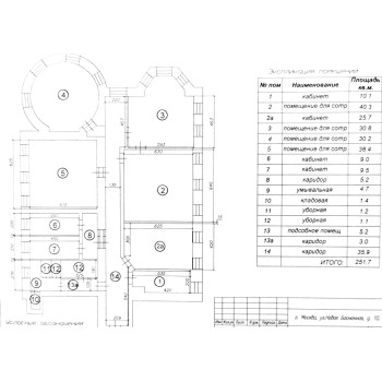 Новая Басманная улица, 10с1 - 251,70 кв.м. - Продажа здания / особняка в ЦАО