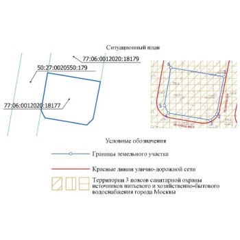Варшавское шоссе, земельный участок 215А - 5796,00 кв.м. - Аренда здания / особняка в ЮЗАО