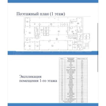 2-й Лихачевский переулок, 8 - 2147,00 кв.м. - Аренда здания / особняка в САО