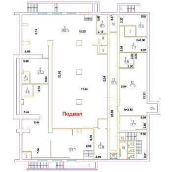Гарибальди улица, 4Г - 3314,70 кв.м. - Продажа здания / особняка в ЮЗАО